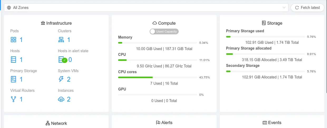 Apache CloudStack Dashboard